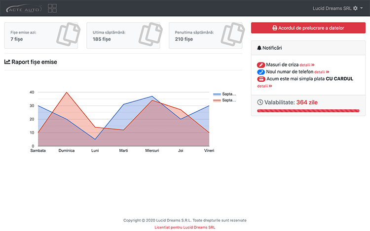 Panoul de control - Ecran principal Acte Auto